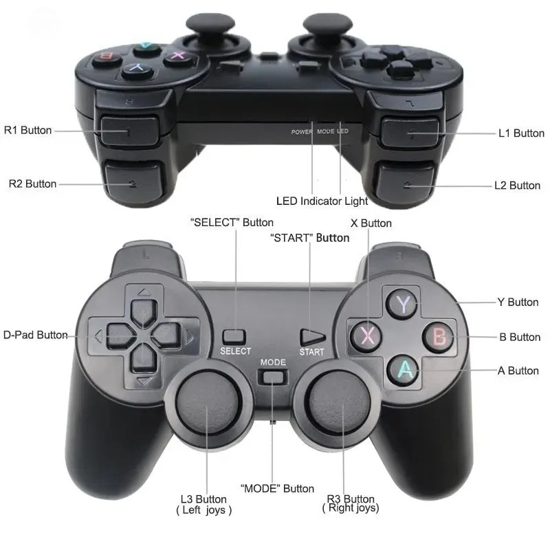 1PC/2PCS Controller Joystick W - Retro Game Controller Usb recensione e prezzo