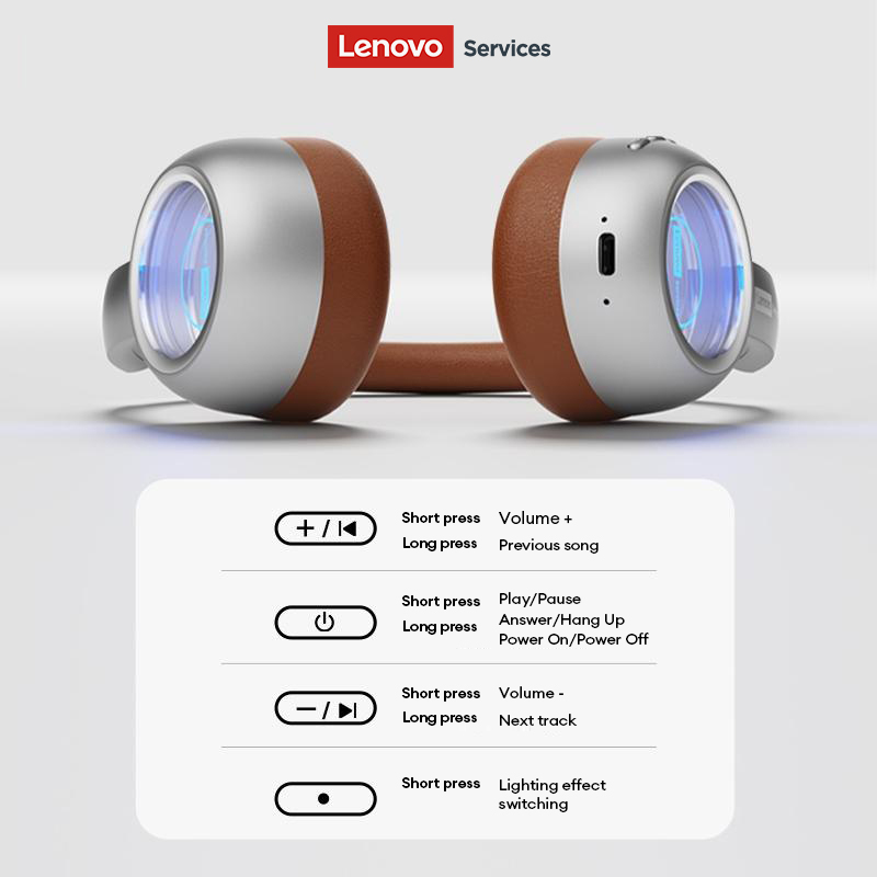 Cuffie Bluetooth 6.0 Lenovo LS - Retro Game Controller Usb recensione e prezzo